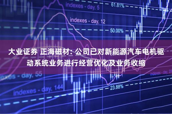 大业证券 正海磁材: 公司已对新能源汽车电机驱动系统业务进行经营优化及业务收缩