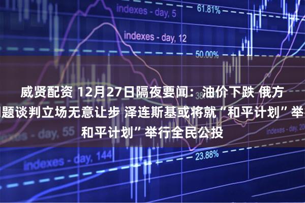威贤配资 12月27日隔夜要闻：油价下跌 俄方就乌克兰问题谈判立场无意让步 泽连斯基或将就“和平计划”举行全民公投